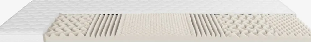 KVISTENPLUSTopper 135x190cm KVISTEN blanco
